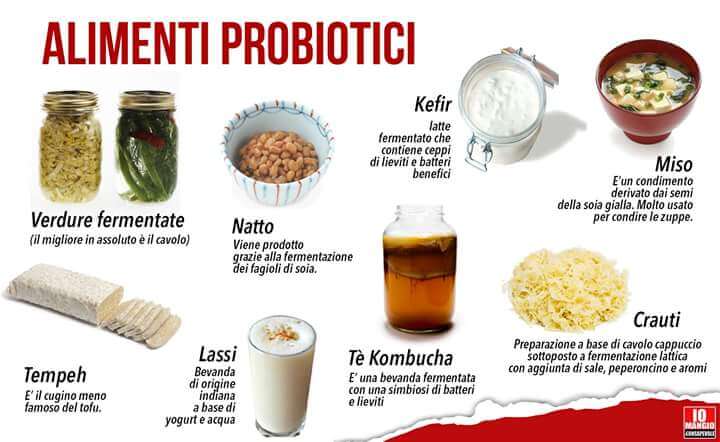 Aggiungi i probiotici alla tua dieta: L' assunzione di integratori probiotici o l'aumento dell'assunzione di probiotici attraverso fonti alimentari può aiutare a ridurre il peso corporeo e la percentuale di grasso.